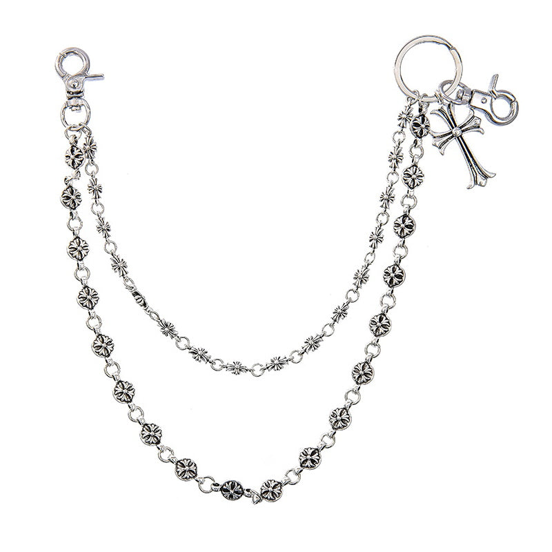 Cross Wallet Chain